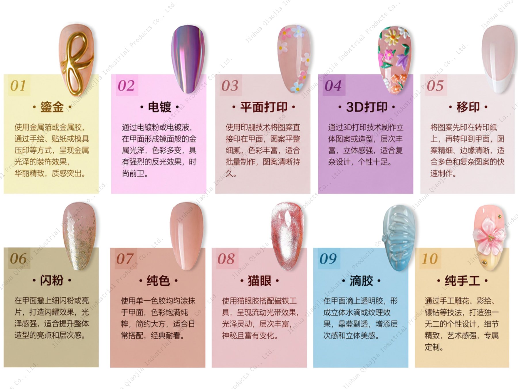 甲型图册 · 第5页