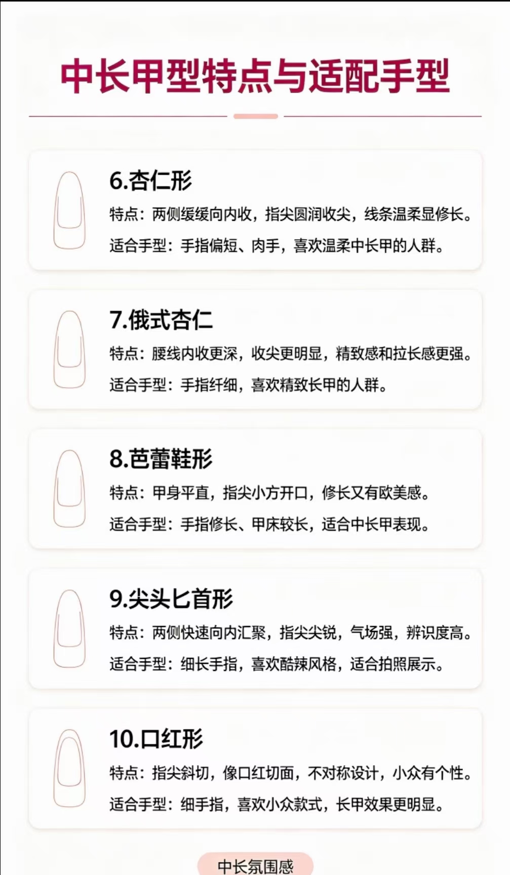 中长甲型参考